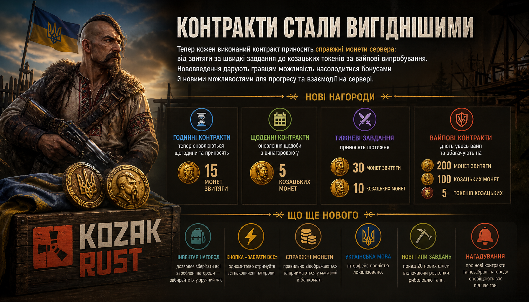 Оновлення контрактів — Контракти стали вигіднішими  ...